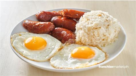 How to Start a Silogan Business in the Philippines (2022).